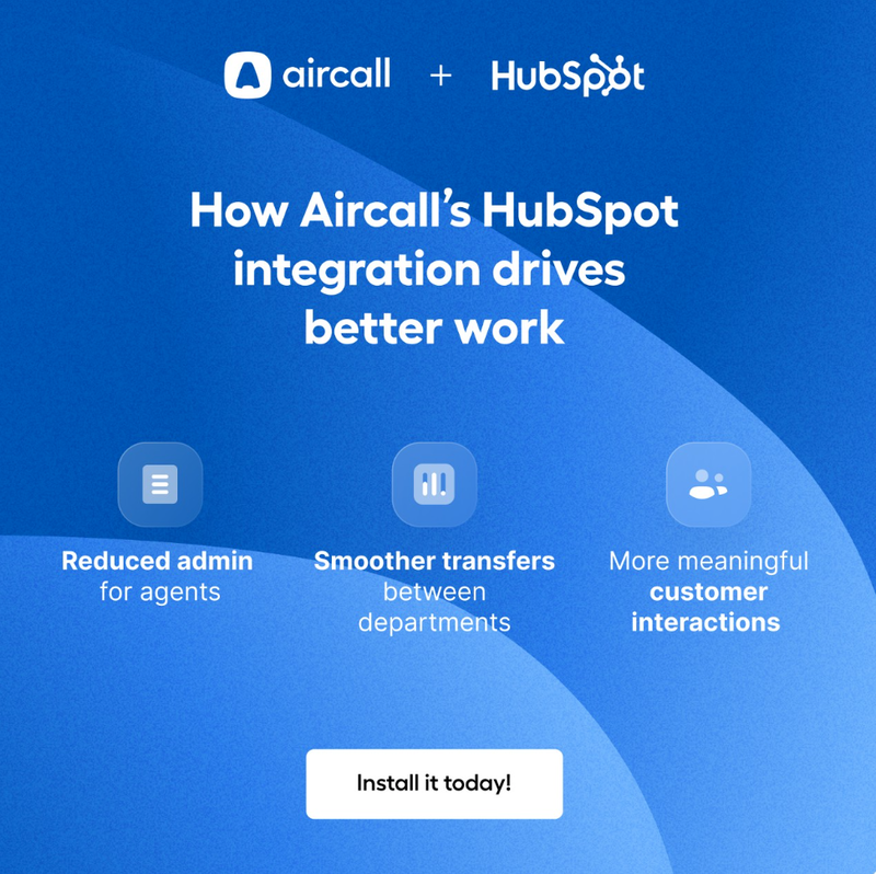 HubSpot integration: how it works graphic
